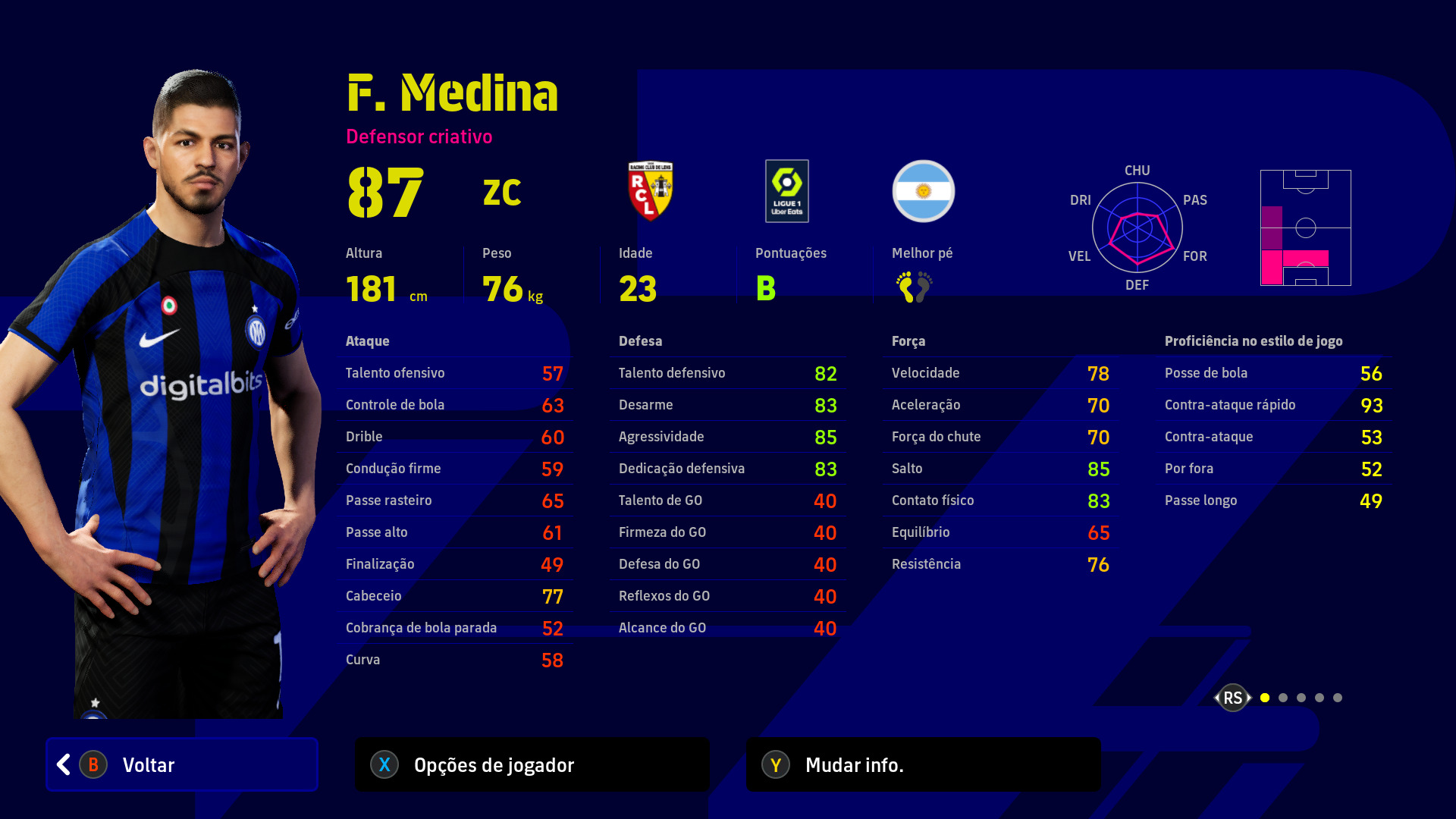 Medina Nível máximo